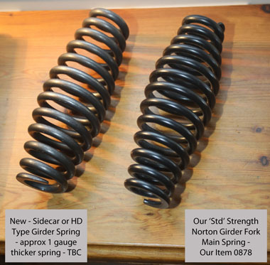 HD Sidecar Spring